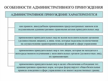 Принуждения 8