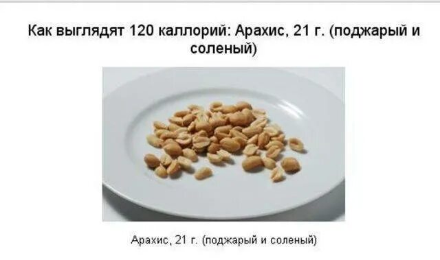В столовой ложке орехов. Арахис вес. 10 Грамм арахиса. Арахис 30 грамм. СТО грамм арахиса.