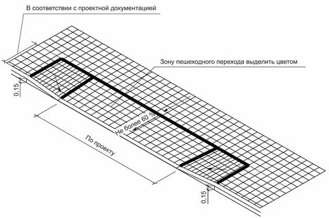 Ширина тротуарной дорожки