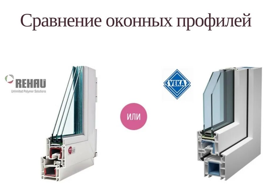 Хорошие окна veka. Окна века софтлайн 82. Профиль veka софтлайн 70. Хорошие окна veka. Профиль veka whs 60.