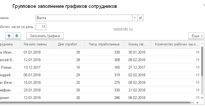 Средний возраст работников в 1с 8. Посмотреть стаж работника в 1 с. Как сделать список сотру. 1с зуп возраст сотрудников. Как посмотреть стаж сотрудника в 1с 8.