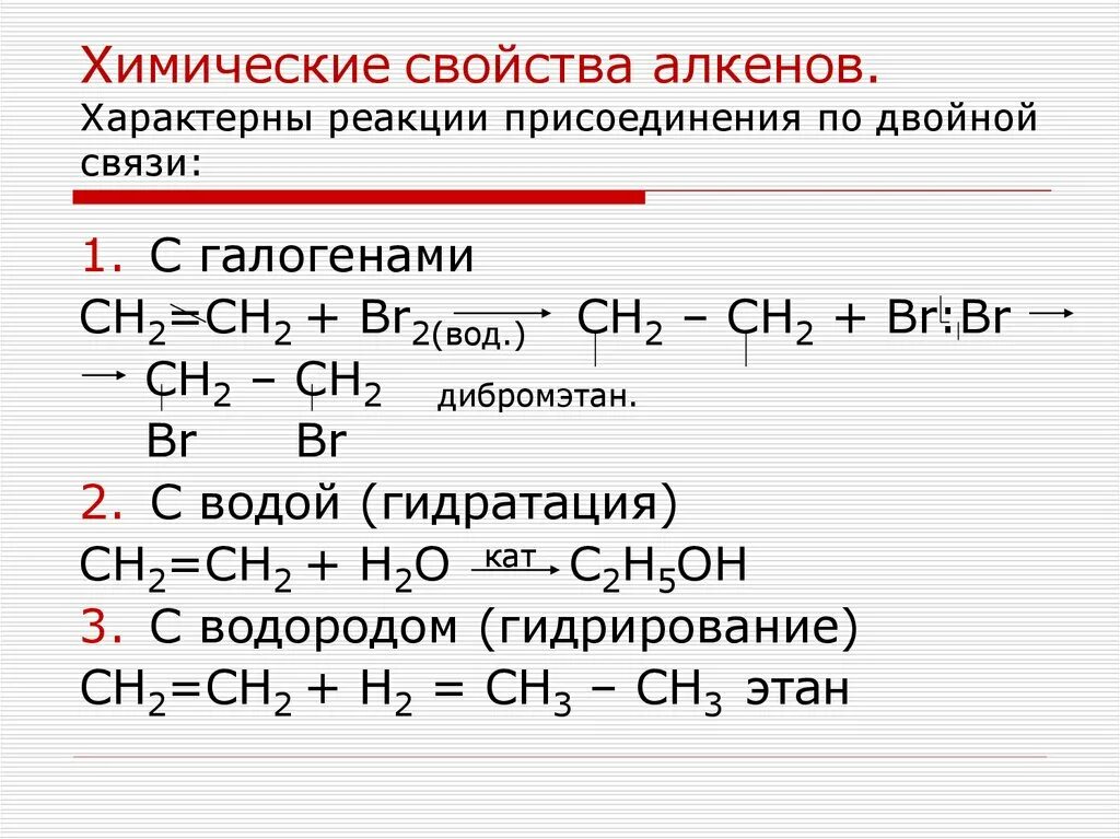 Получение свойства алкенов