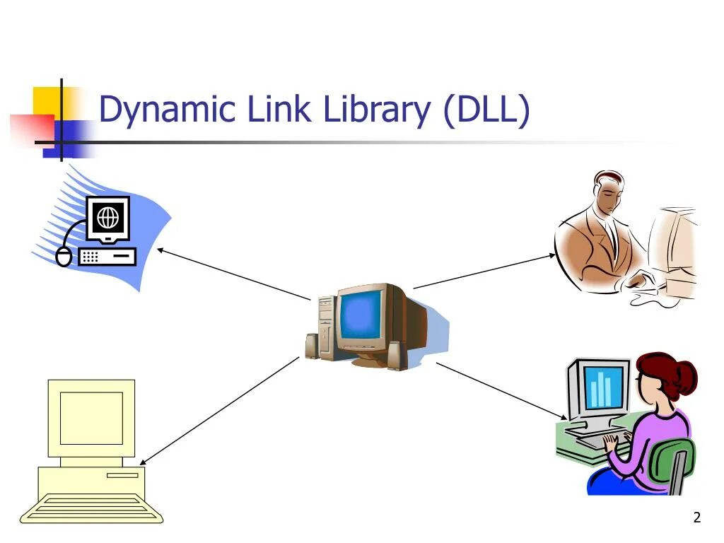 Библиотека dll. Dynamic link Library. Dll схема. @Link_Library. Rsy3 audioappstreamswrapper dll