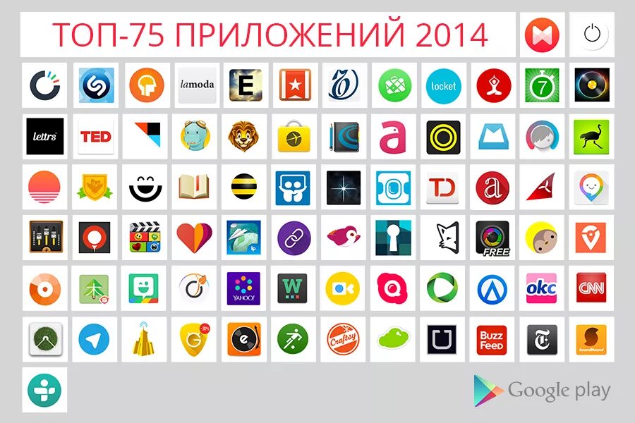 Приложение 2014. Топ приложений. приложение godu. android 2014 apps.