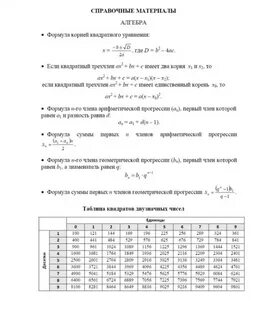 Справочный материал для огэ по математике 2024