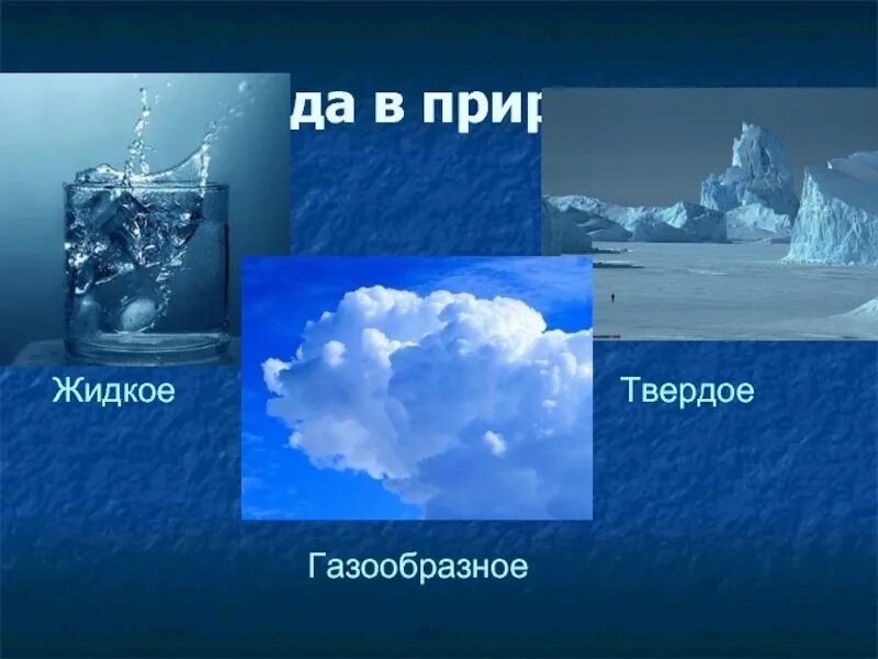 Вода жидкая твердая газообразная. Газообразное состояние воды в природе. Вода в твердом жидком и газообразном состоянии. Свойства воды жидкое твердое газообразное.