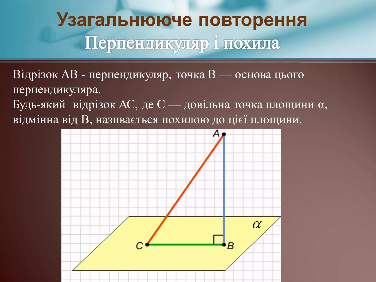 Общий перпендикуляр двух прямых. Теорема о трех перпендикулярах. теория о трех перпендикулярах. перпендикуляр рисунок. перпендикуляр и наклонная.