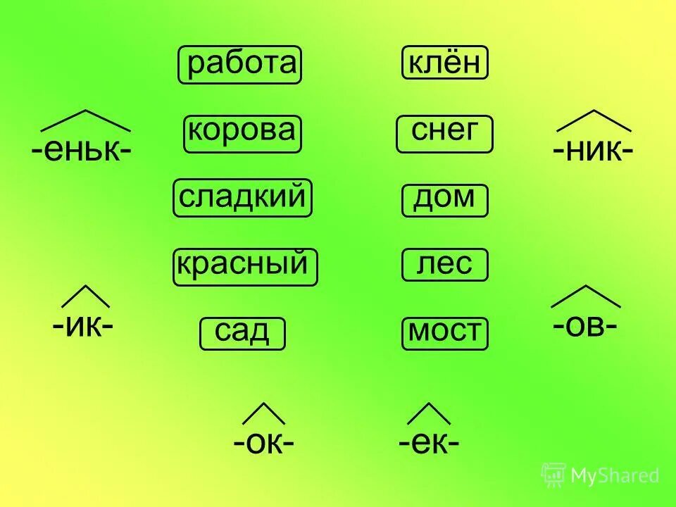 Слова с суффиксом еньк. 5 Слов с суффиксом еньк. 10 Слов с суффиксом еньк. Правописание еньк и иньк. Прилагательное от слова загореть