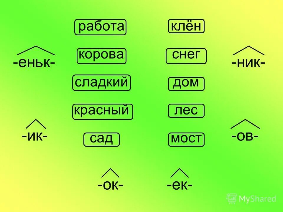 Разобрать слово приложение. Суффикс слова загорать. Слово. Суффикс слова загорать. Суффикс слова загорать.