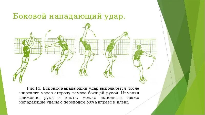 Нападающий или нападающая. Нападающий удар в волейболе. техника нападающего удара в волейболе. боковой нападающий удар в волейболе. нападающий удар в волейболе техника.
