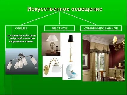 Общее и местное освещение помещений