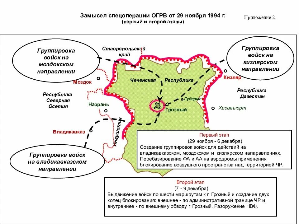 Этапы специальной операции. Карта спецоперации. Карта планов спецоперации. Карта начала спецоперации.