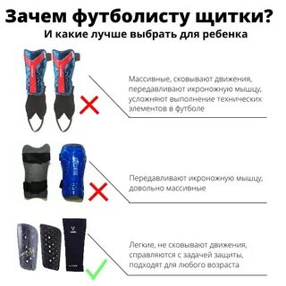 Как правильно подобрать щитки
