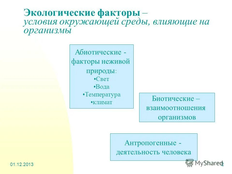 Абиотические и биотические факторы тест