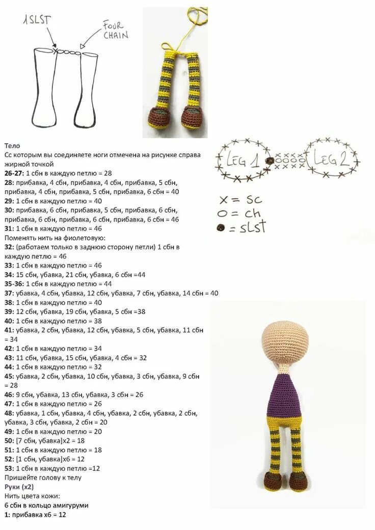 Pin by Art Line on Häkeln Puppen meins Crochet dolls free patterns, Crochet doll