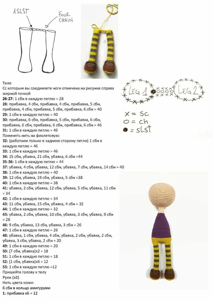 Вязаная кукла спицами схема. Вязаная куколка амигуруми крючком схемы. Схема для вязания куклы амигуруми крючком со схемами. Вязаные куклы крючком со схемами амигуруми. Тело куклы амигуруми схема.