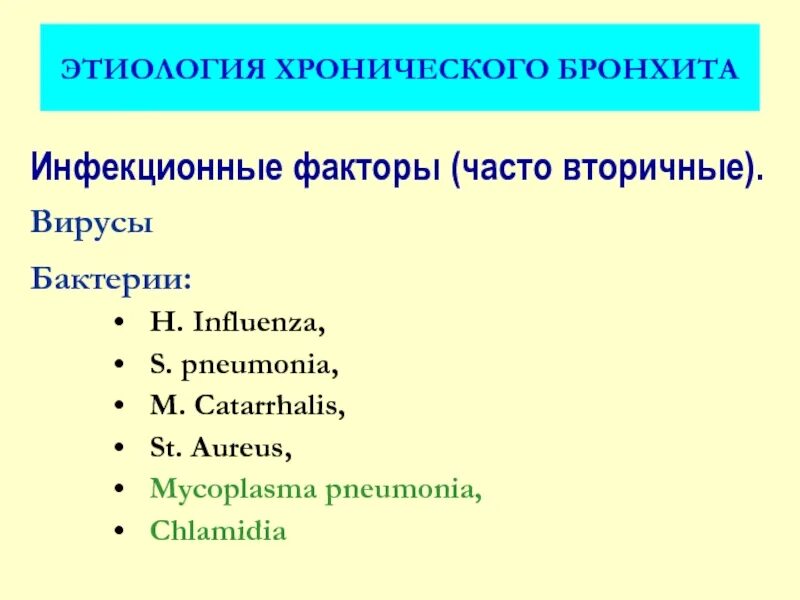 Хронический обструктивный бронхит этиология. Патогенез острого бронхита. Хронический бронхит этиология. Этиология острого и хронического бронхита. Этиология хронического.