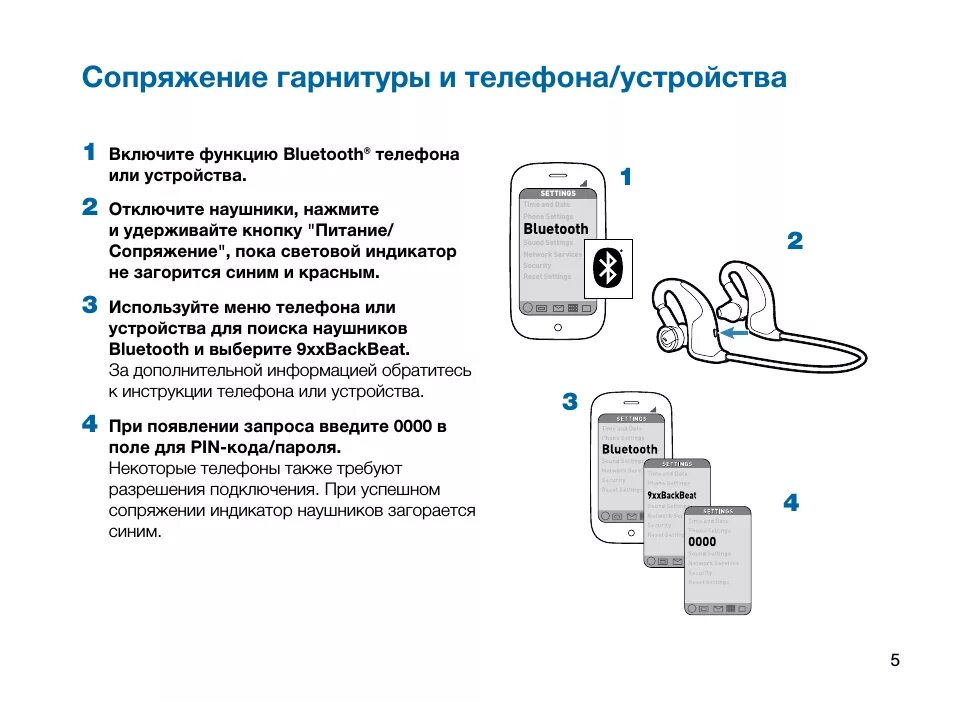 Почему не подключается 2 наушник. Bluetooth-гарнитура hsw310 схема. режим сопряжения блютуз наушников i12. как включить режим сопряжения на блютуз наушники. сопряжение беспроводных наушников между собой.