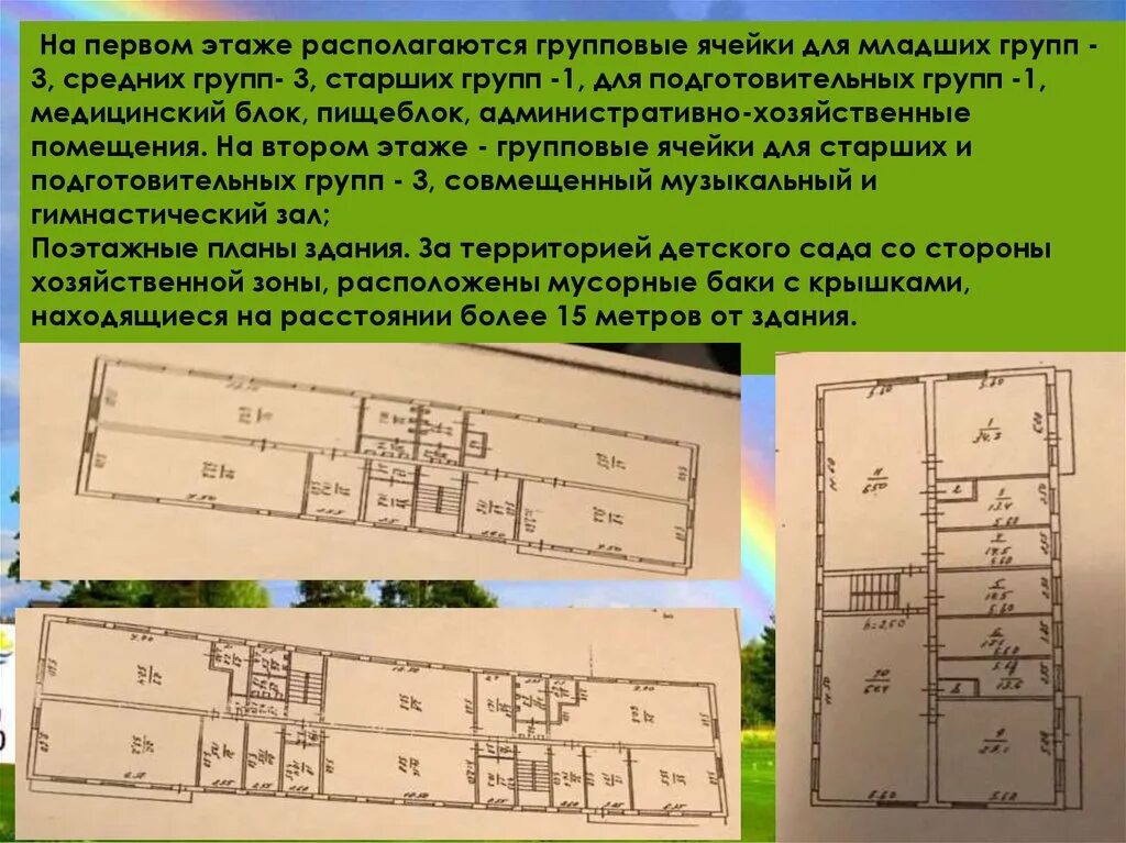 Групповые ячейки для детей младенческого и раннего. Площадь помещений в групповой ячейке. оборудование групповой ячейки. групповая ячейка размеры.