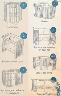 Инструкция круглой кровати