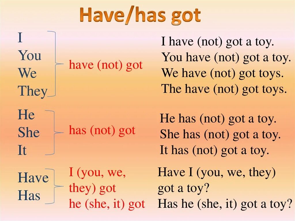 I have got вопросы. Have has вопросы. Вопросы с have got. Вопросы с to have got. Have has got вопросы.