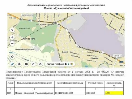 Объекты общего пользования это