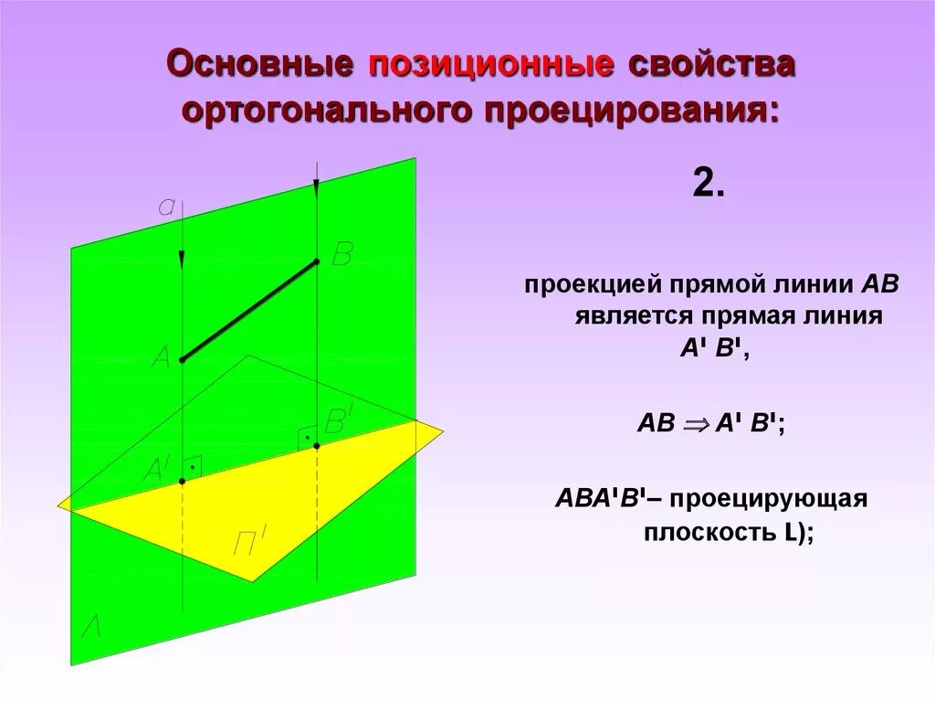 Свойства ортогональной проекции. Ортогональная проекция. ортогональная проекция прямой. основные позиционные свойства ортогонального проецирования. ортогональные проекции прямой линии.