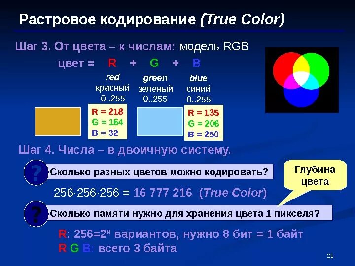 Кодирование цвета RGB. Информатика RGB кодирование цвета. Кодирование цвета. Цветовые модели. Модель RGB.. Цветовая модель true Color. Режиме high color