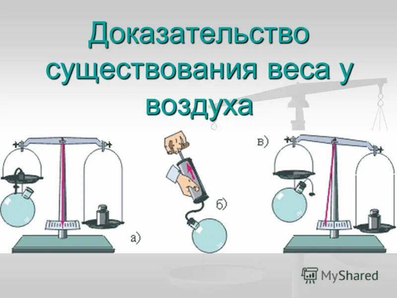 От чего зависит атмосферное давление. Вес воздуха физика. Измерение массы воздуха. Как меняется масса воздуха. Вес воздуха формула.