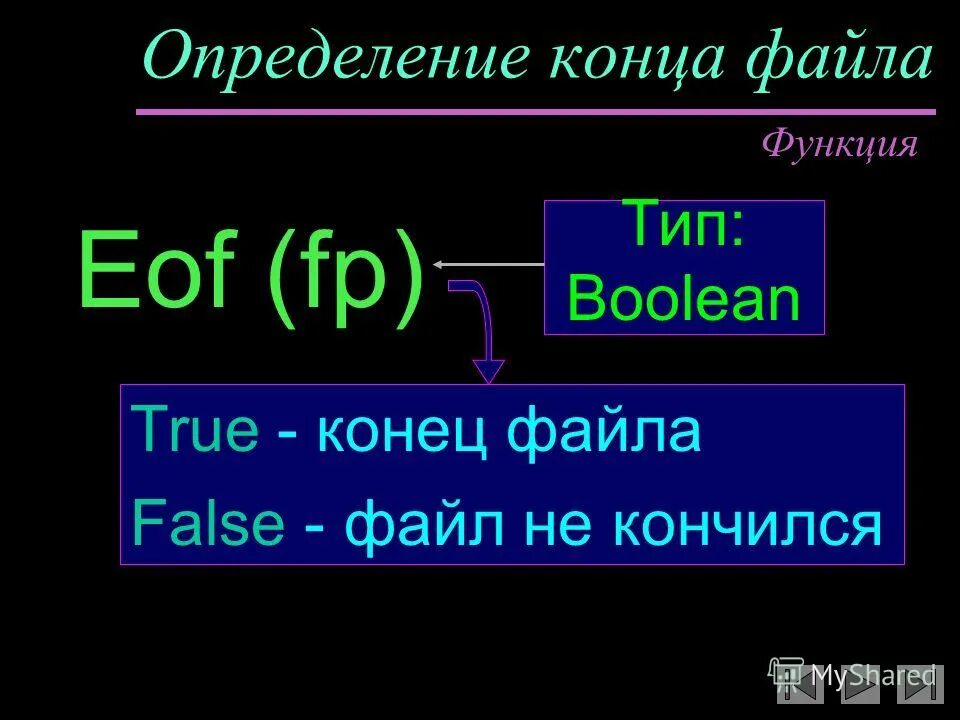 Файл Паскаль конец файлы. Функция определения конца файла. Функция EOF. EOF F В Паскале.