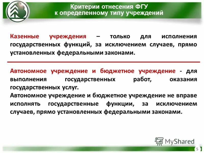 Закон об автономных учреждениях