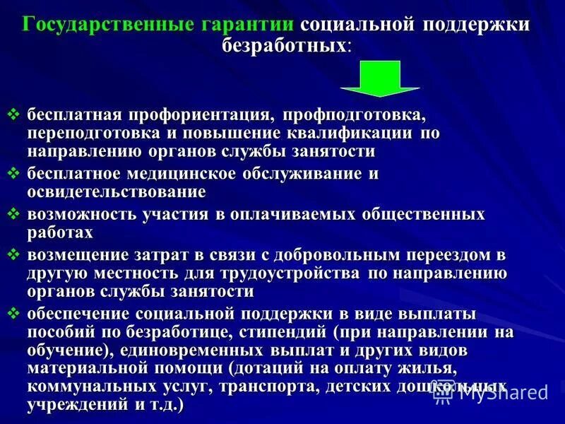 Меры социальной защиты граждан в условиях безработицы. Меры социальной поддержки безработных. Виды социальной поддержки безработных. Гарантии материальной и социальной поддержки безработных. Государственная поддержка безработных.