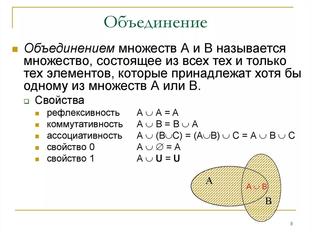 Объединение множеств чисел. Перемножение множеств дискретная математика. пересечение множеств в дискретной математике. пересечение множеств дискретная математика. операция объединения множеств дискретная математика.