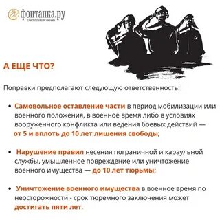 Частичная мобилизация 2024 кто попадает