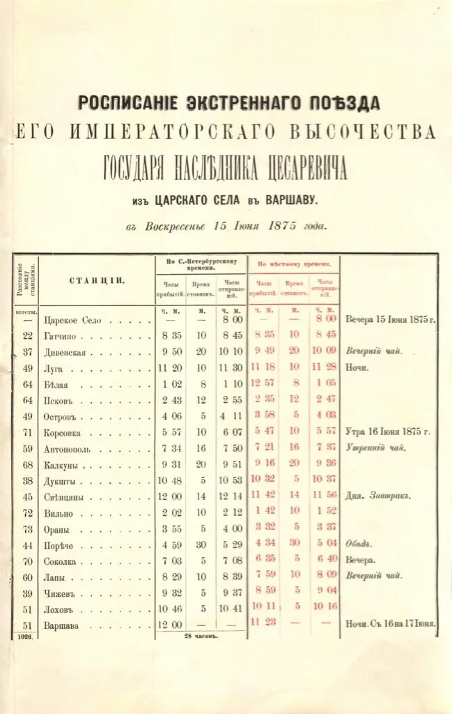 Электрички царское село санкт петербург сегодня. Дореволюционные расписания поездов. Афиши царской России. Царское село электричка. Расписание императорской электричке.