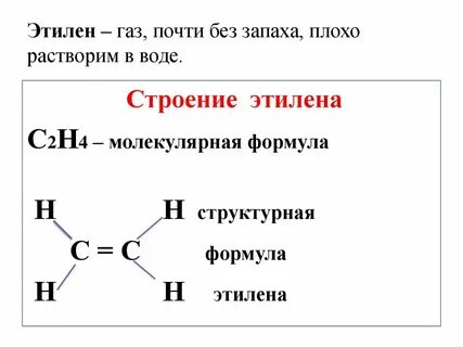 Этилен непредельный