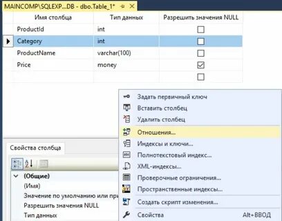 Sql вывести названия столбцов