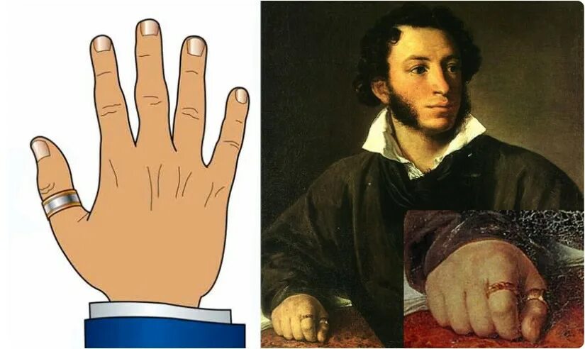Кольцо на большом пальце правой руки. Кольцо на большом пальце левой руки. Левая рука большой палец кольцо. Перстень на большом пальце левой руки.