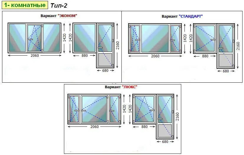 Стандартное окно в панельном. Размер евро окна стандарт евроокна. Размер стандартного окна в панельном доме. Стандарт 3-х створчатого окна. Толщина пластикового окна стандарт.