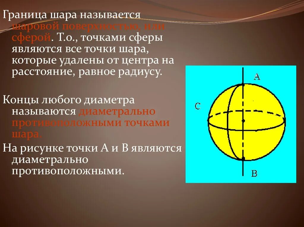 Что называют шарами. Граница шара. Шар точками. Симметрия шара. Границей шара является сфера.