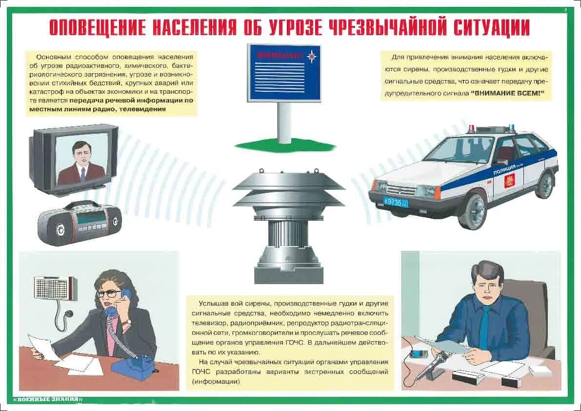 Плакаты го и ЧС. Наглядные пособия по го и ЧС. Плакаты по гражданской обороне. Стенд по гражданской обороне и чрезвычайным ситуациям.