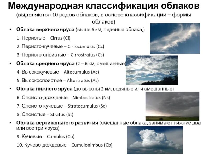 Средняя высота облаков. Кучевые облака классификация облаков. Международная классификация облаков. Облака верхнего яруса. Что такое облака верхнего среднего и Нижнего ярусов.