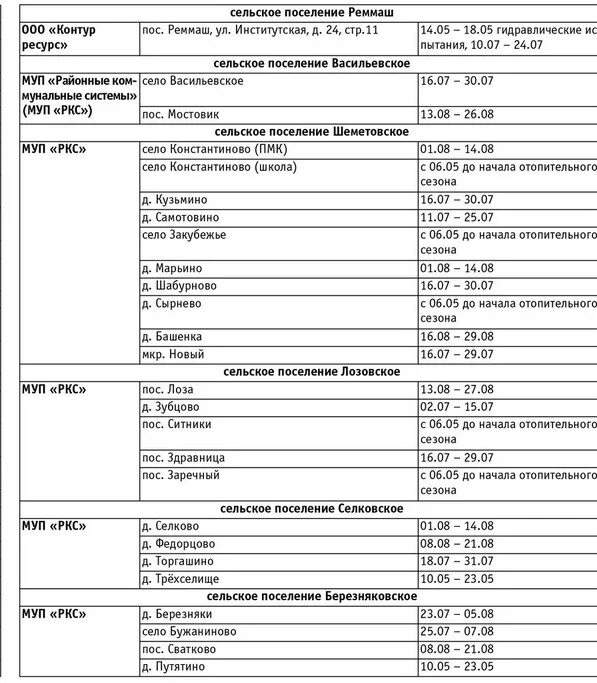 Расписание бужаниново александров. Расписание Реммаш. Расписание автобусов Реммаш новый поселок. Расписание автобуса номер 60 Пересвет Реммаш Реммаш Пересвет. Расписание автобусов Реммаш Пересвет.