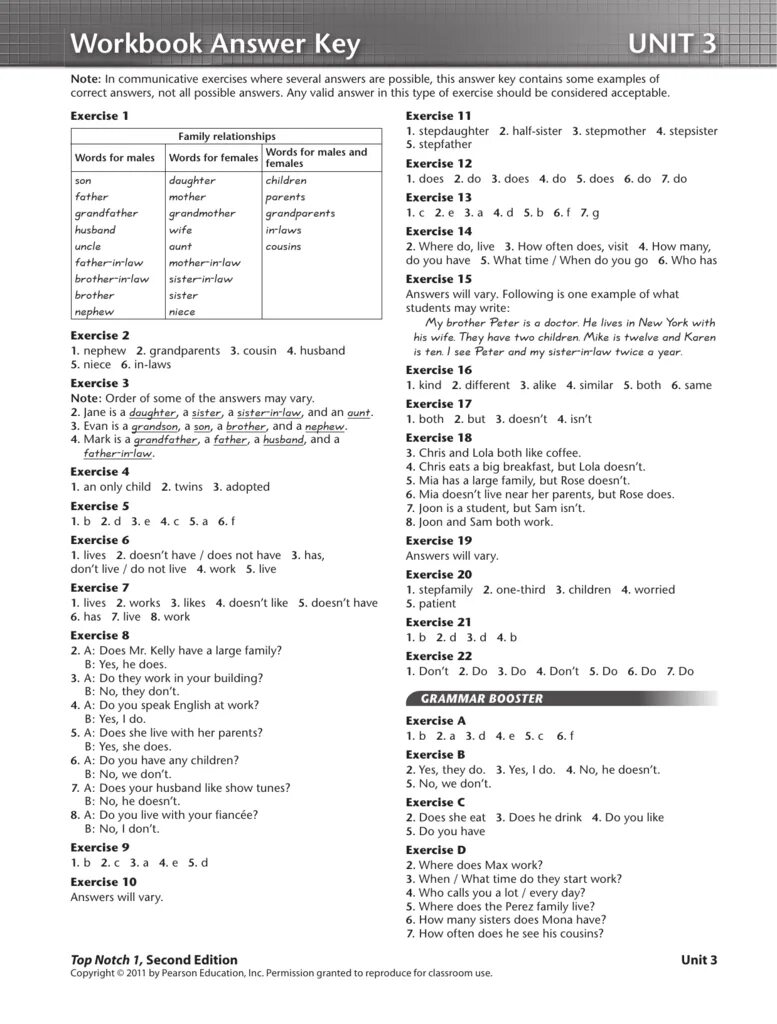 Answer key. Optimise b1 workbook with answer key ответы. workbook key. unit 2 answer key. english plus 4 workbook answer key.