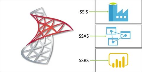 Diagram of the upgrade/replacement path for SQL Server Services, showing SS...