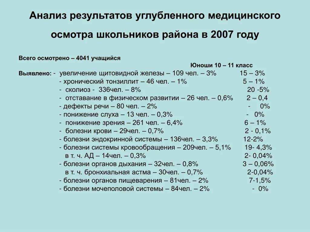 Анализы на медосмотр. Медосмотр какие анализы. Какие анализы для медицинского обследования на работу педагога. Какие анализы сдают учителя при медосмотре.