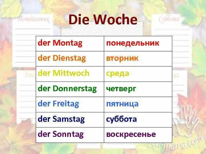 Дни недели по немецки. Название дней недели на немецком языке. Дни недели и месяца по немецки. Название дней недели на немецком языке с переводом. Недели на немецком языке с переводом