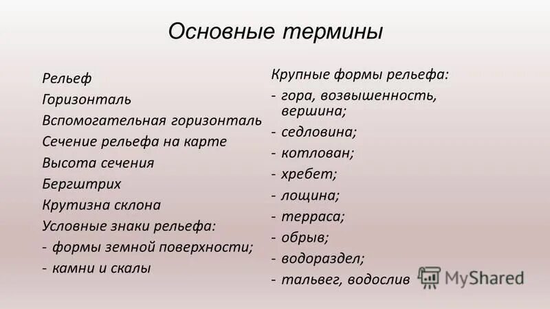 Основная форма рельефа. Термины по рельефу 8 класс. Схема основных форм рельефа. Презентация на тему рельеф земли. Типы рельефа.