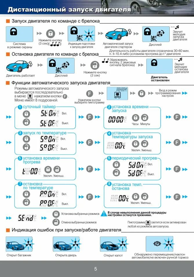 Завела машину как заглушить. Сигнализации Пандора с автозапуском ДВС. DX 50 Пандора автозапуск с брелка. Сигнализация Пандора запуск двигателя с брелка. Автомобильная сигнализация Пандора 90r автозапуск.