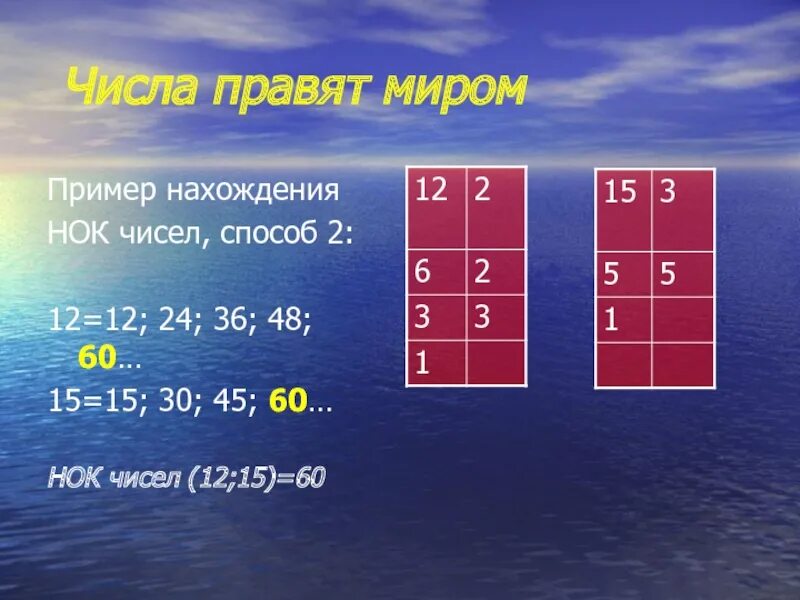 Общее кратное 12 и 15. Наименьшее общее кратное чисел. Наименьшее общее кратное числа 12. НОК 12 И 15. Наименьшее общее кратное чисел 12 и 15.